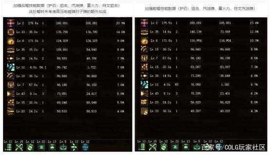 dnf官网公益服发布网手游排行榜(最新手游排名榜单) dnf官网公益服发布网手游排行榜(最新手游排名榜单)