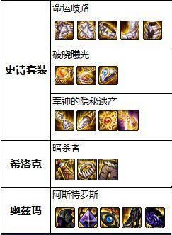 玩地下城私服中毒 玩地下城私服中毒