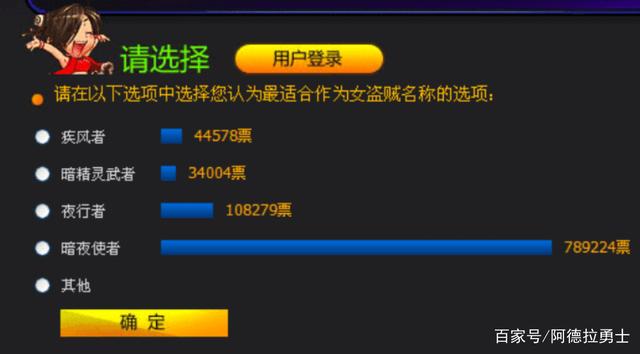 dnf官网公益服发布网手游排行榜(最新手游排名榜单) dnf官网公益服发布网手游排行榜(最新手游排名榜单)